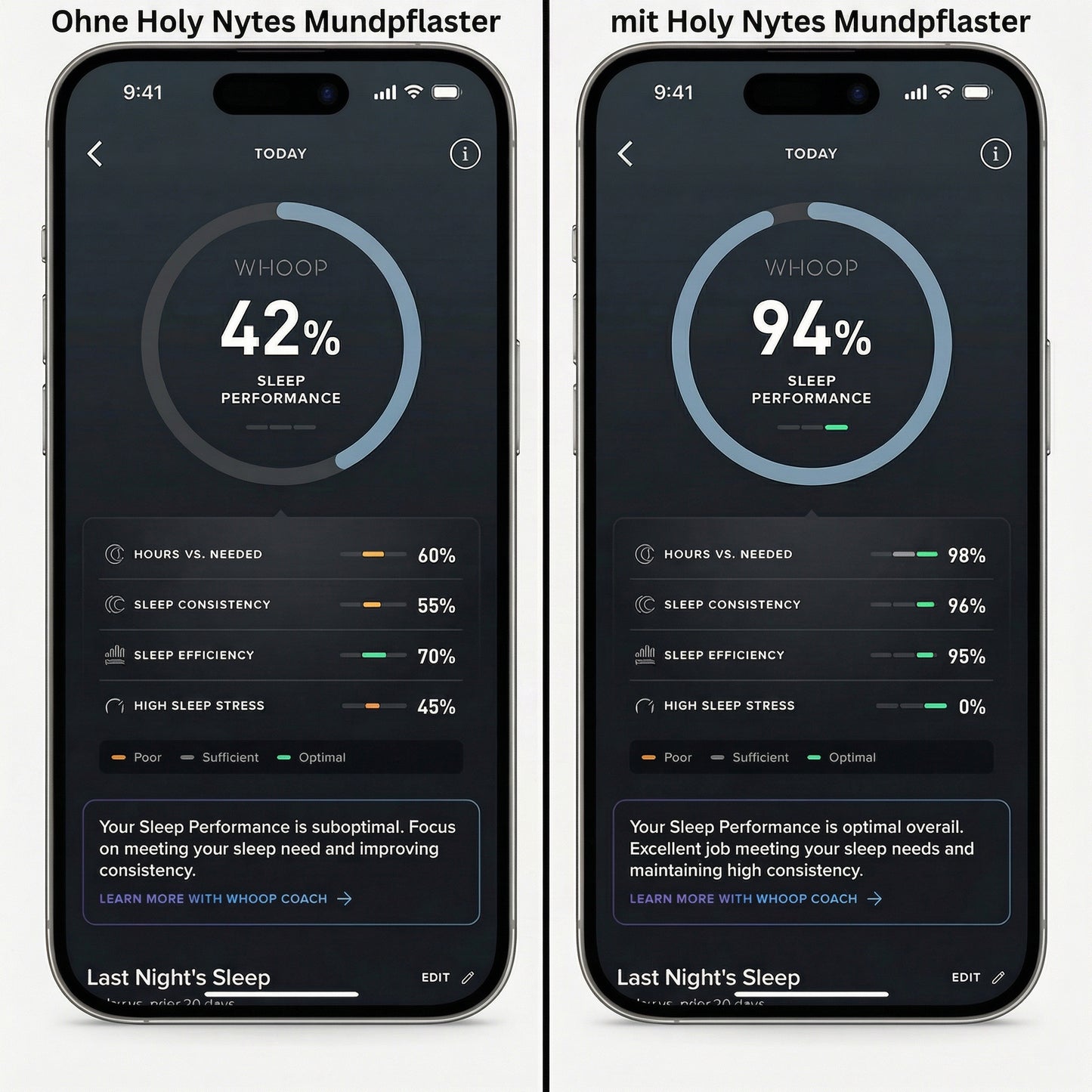 Holy Nytes Mundpflaster mit Lavendelduft