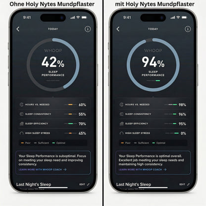 Holy Nytes Mundpflaster mit Lavendelduft