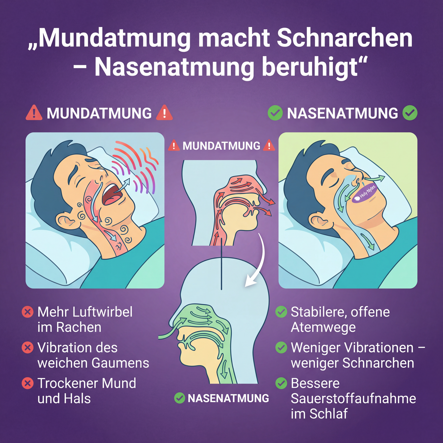 Holy Nytes Mundpflaster mit Lavendelduft